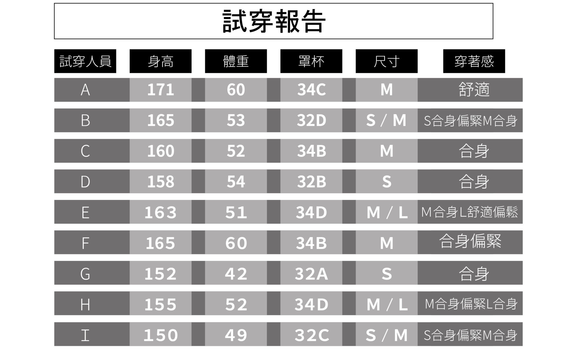 雙線條美背運動內衣